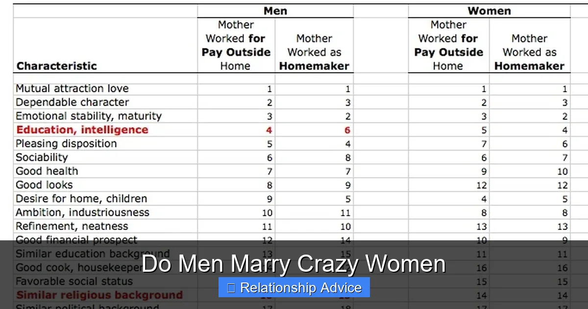 Do Men Marry Crazy Women