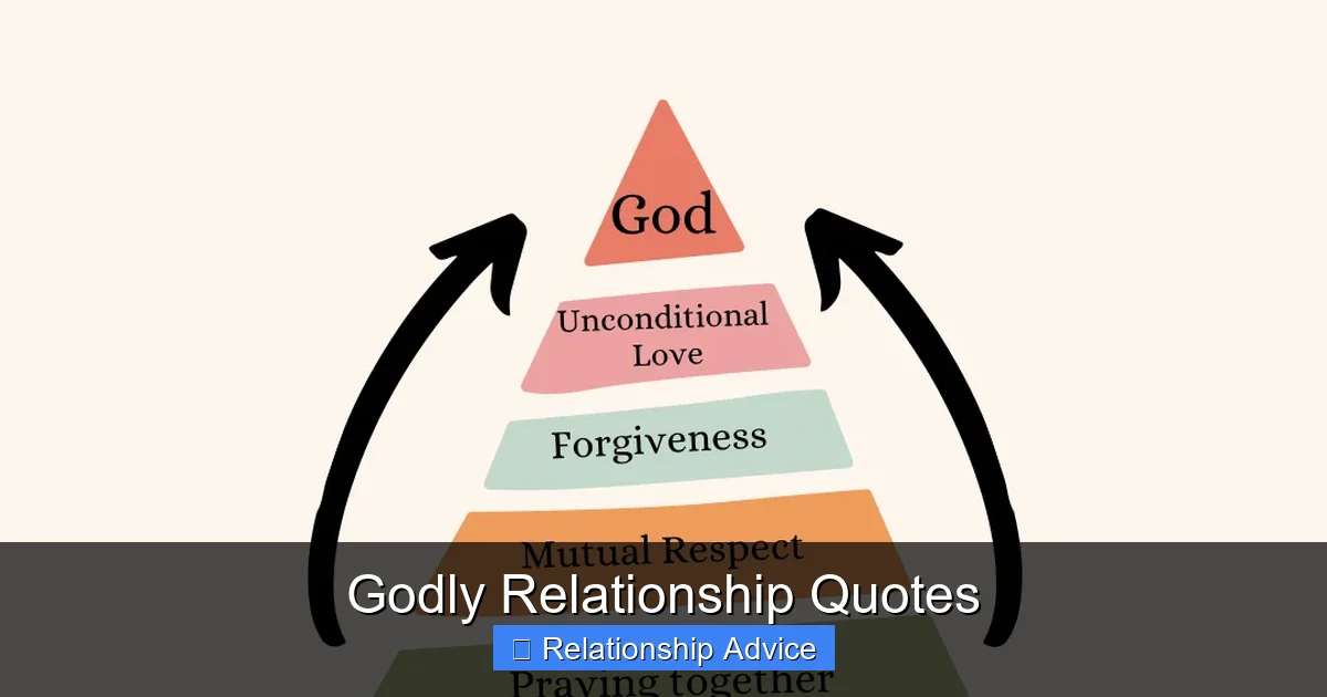 Godly Relationship Quotes