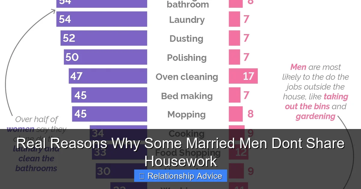 Real Reasons Why Some Married Men Dont Share Housework
