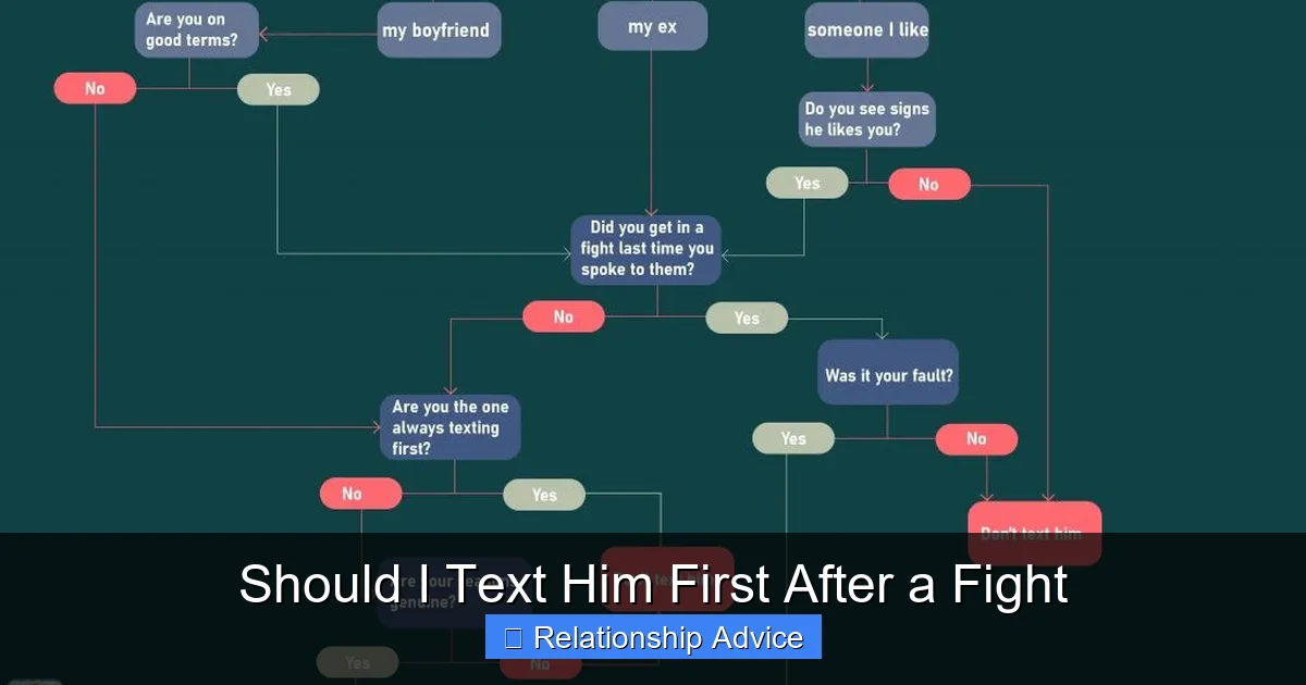 Should I Text Him First After a Fight