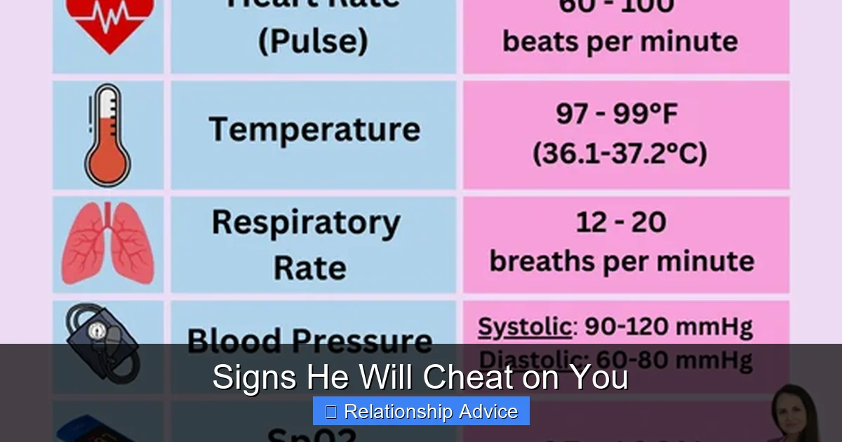Signs He Will Cheat on You