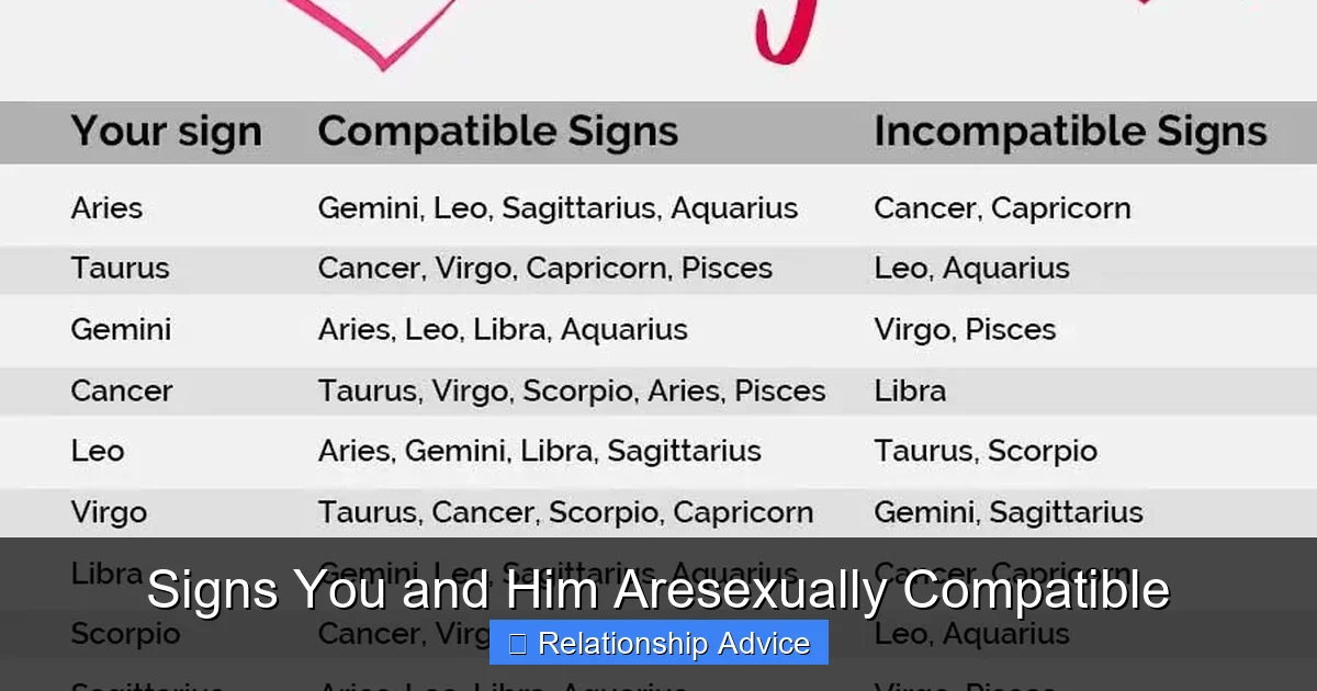 Signs You and Him Aresexually Compatible