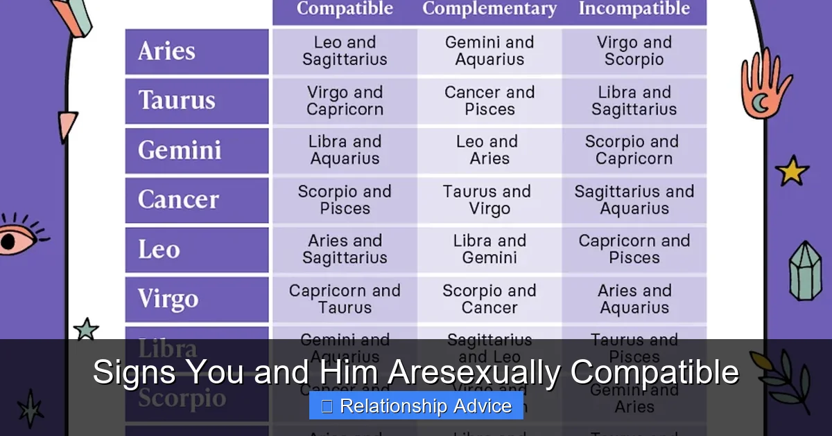 Signs You and Him Aresexually Compatible