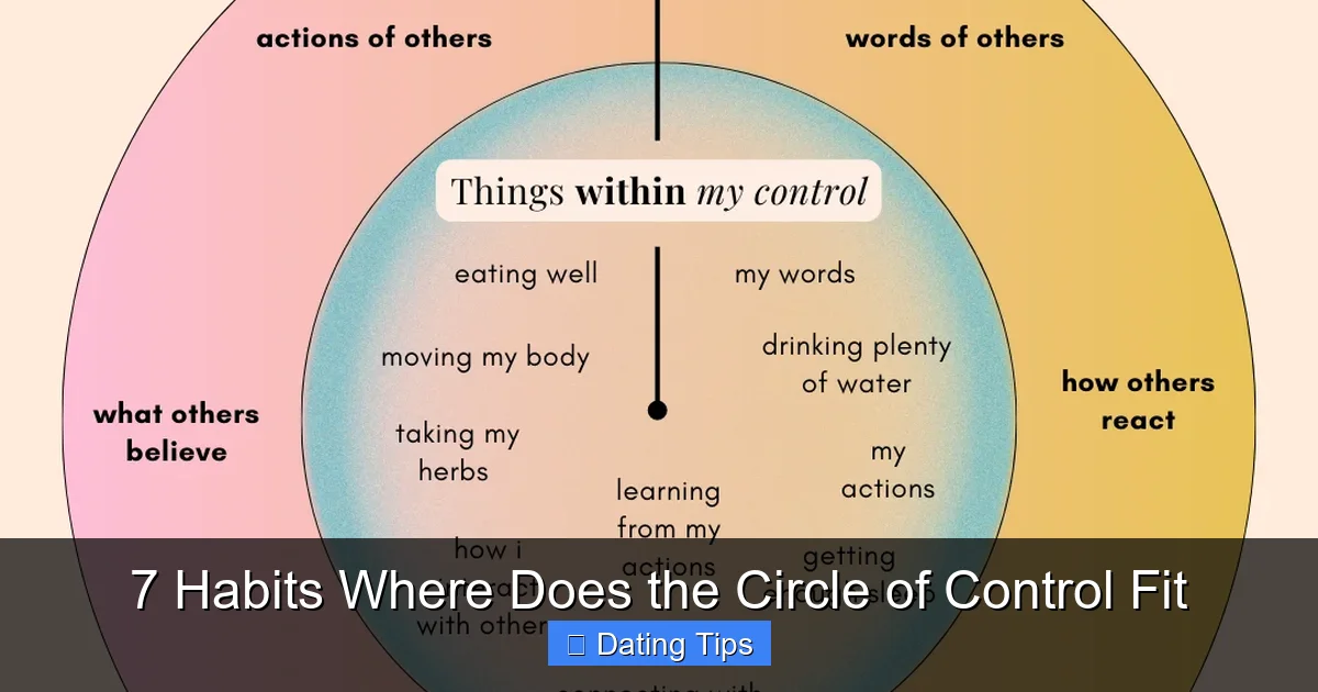 7 Habits Where Does the Circle of Control Fit