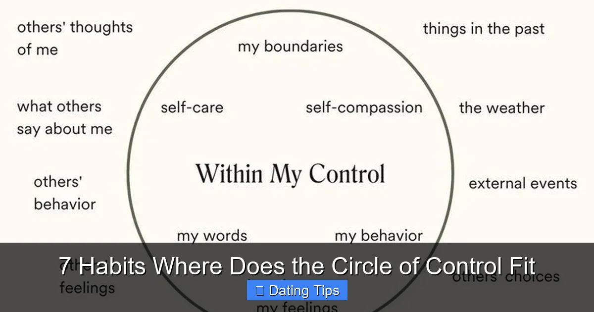 7 Habits Where Does the Circle of Control Fit