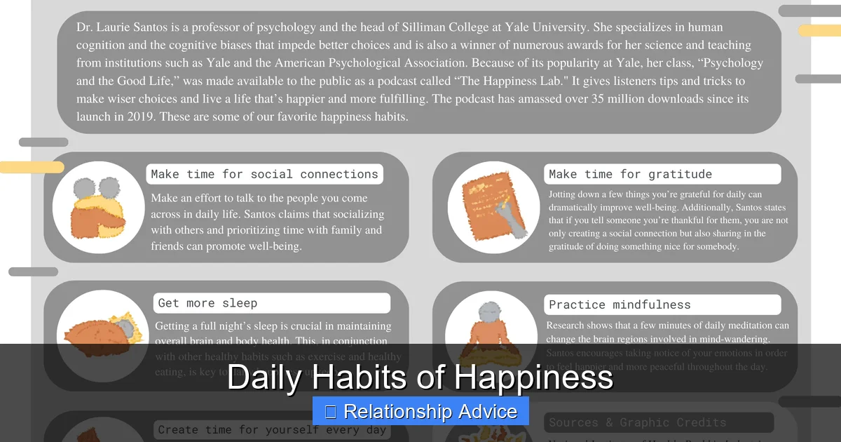 Daily Habits of Happiness