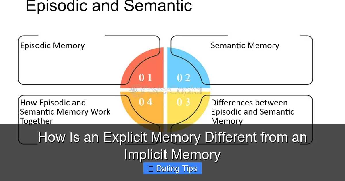 How Is an Explicit Memory Different from an Implicit Memory