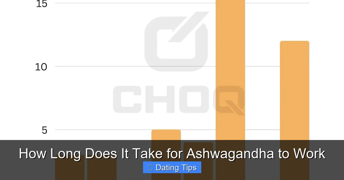 How Long Does It Take for Ashwagandha to Work