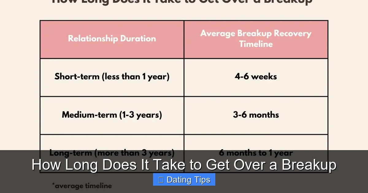 How Long Does It Take to Get Over a Breakup