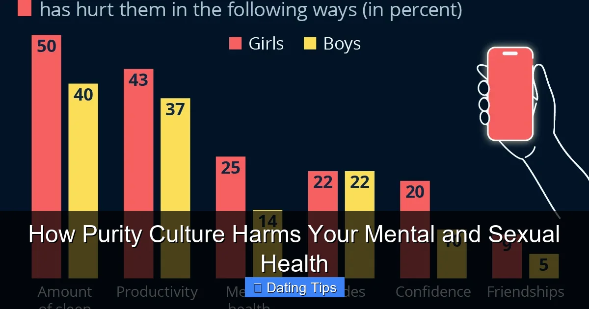 How Purity Culture Harms Your Mental and Sexual Health