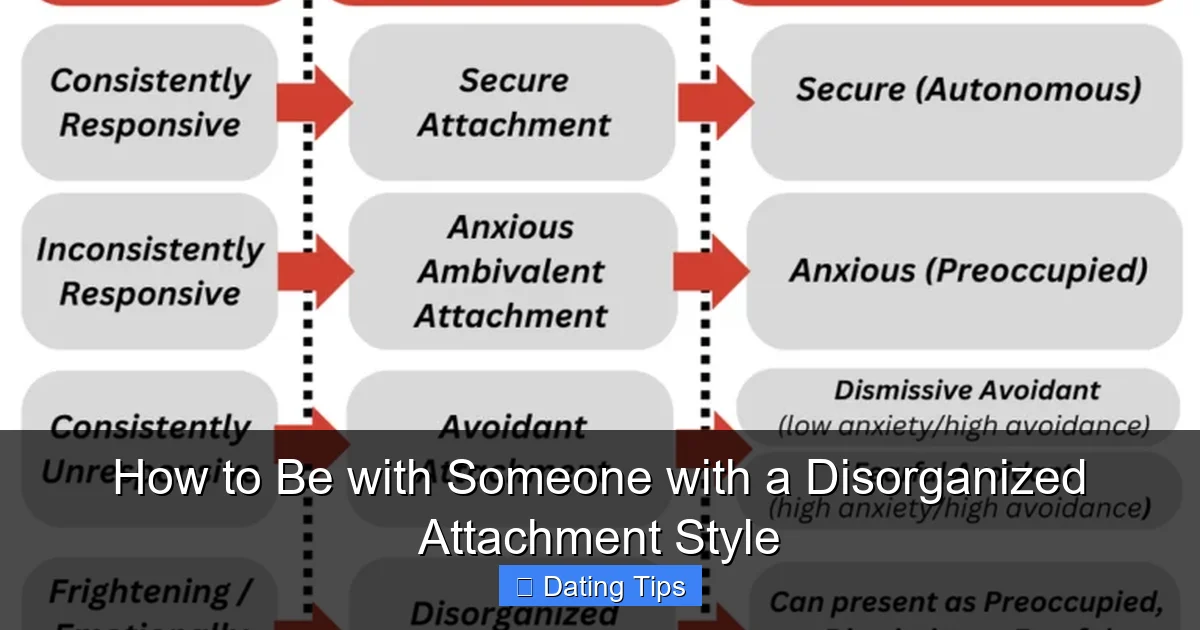 How to Be with Someone with a Disorganized Attachment Style