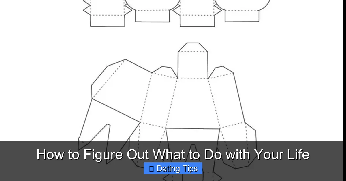 How to Figure Out What to Do with Your Life