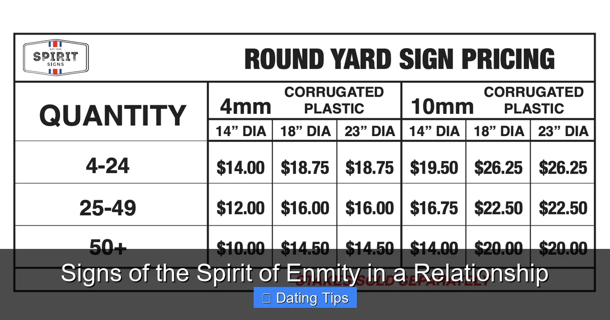 Signs of the Spirit of Enmity in a Relationship