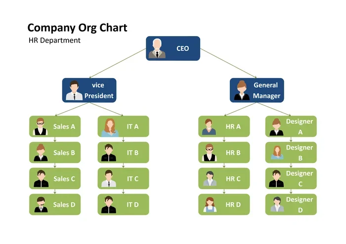 Bureaucratic Theory Of Max Weber Explained for Beginners