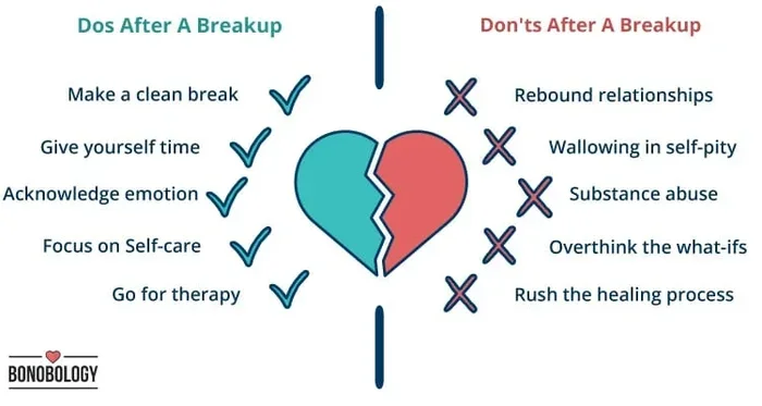 Healing and Growth After a Breakup