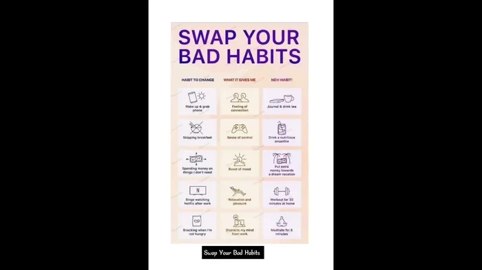 How to Replace Bad Habits With Good Habits for Lasting Change