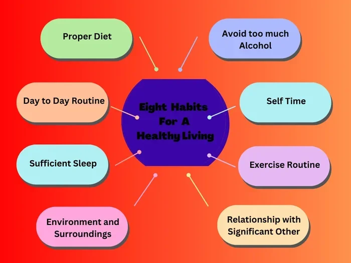 10 Habits Of Healthy People For A Better And Longer Life