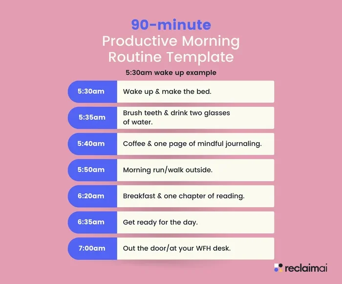 10 Morning Habits Of Successful People You Should Try Today