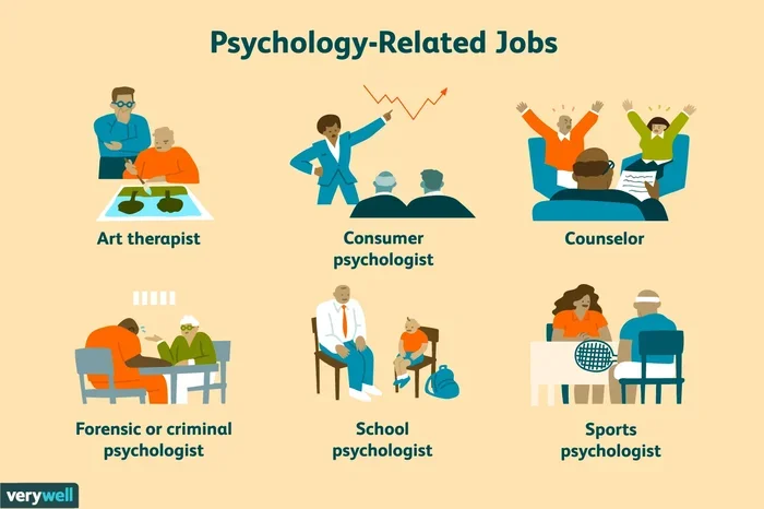 Top Jobs For Psychology Majors You Should Consider