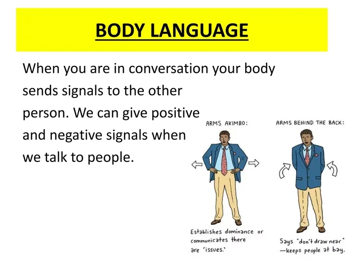 Body Language Basic How To Read Someone Like A Book