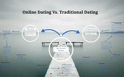 Research Online Dating Vs Traditional Dating Methods