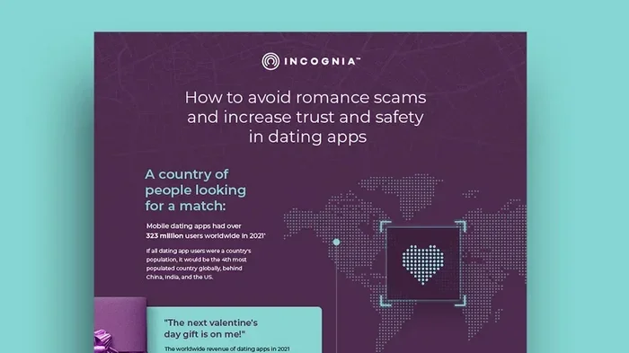 Safest Dating Sites for Secure Online Connections