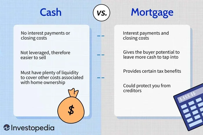 Can I Pay Mortgage With Cash