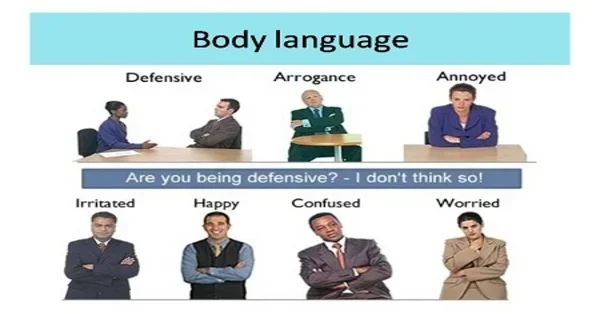 What Does It Mean to Turn Defensive
