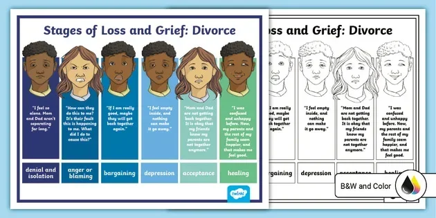 Why Am I Still Grieving After 3 Years Divorce