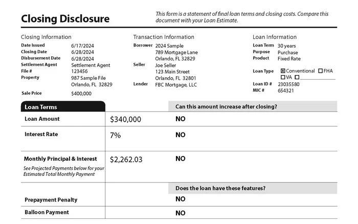 Can You Roll Your Closing Costs into Your Mortgage