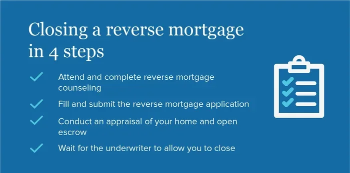 Can You Roll Your Closing Costs into Your Mortgage