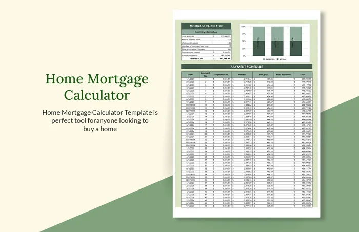 How Much of Your Mortgage Payment Goes to Principal