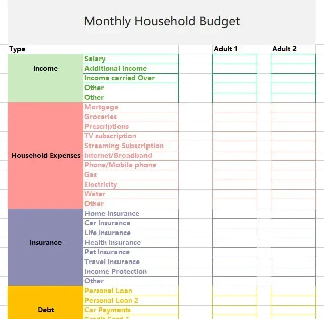 Use Line Of Credit To Pay Mortgage Wisely