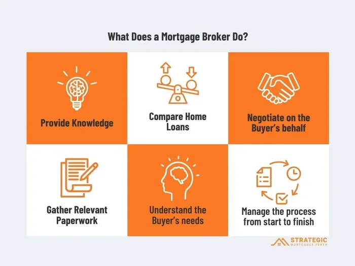 Is Mortgage Broker A Good Job