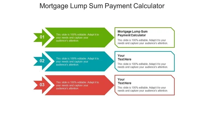 Best Time to Make Lump Sum Mortgage Payment
