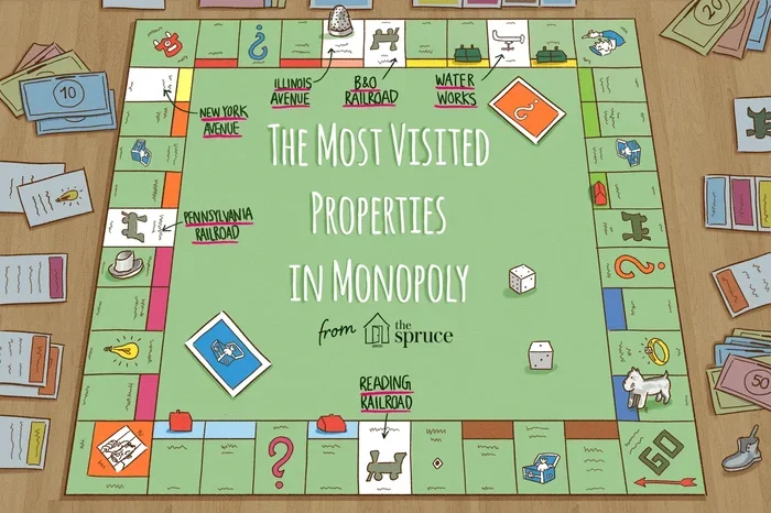 Can You Sell a Mortgaged Property in Monopoly