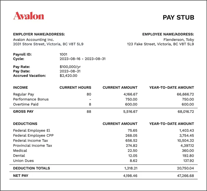 How Many Months of Pay Stubs for Mortgage