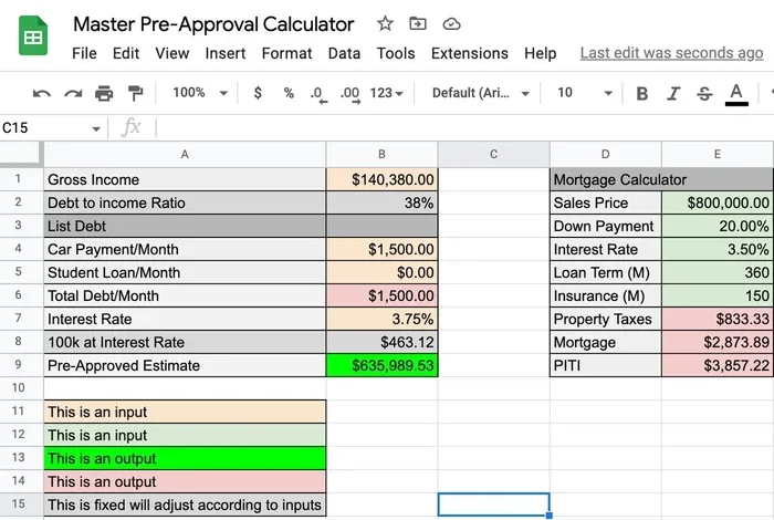 How Reliable Is A Mortgage In Principle For Home Buyers
