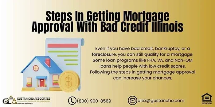 Best Mortgage Companies For Low Credit To Get Approved Fast