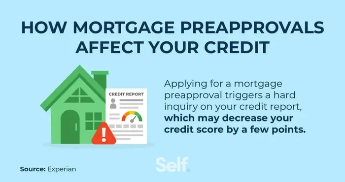 Can I Get a Mortgage with a Derogatory Mark