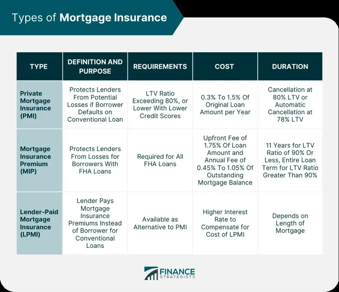 Can You Get a Mortgage with Collections on Your Credit