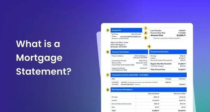 Why Is My Mortgage Balance Not Going Down