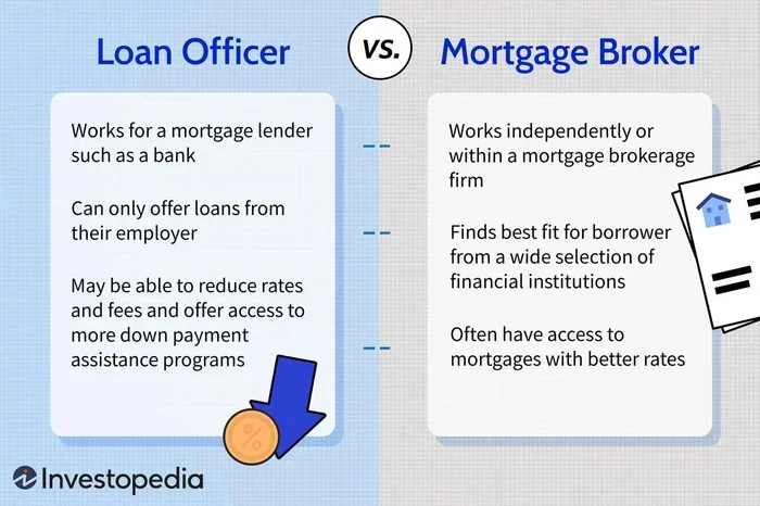 Mortgage Broker Vs Loan Officer Salary