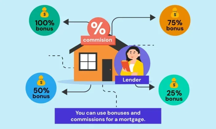 Mortgage Companies Asking For Bonuses Back