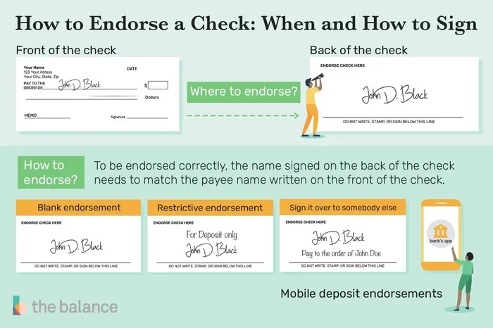 How to Get a Check Endorsed by Mortgage Company