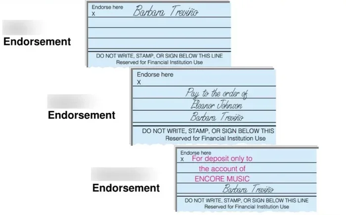 How to Get a Check Endorsed by Mortgage Company