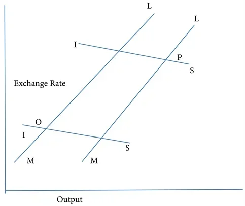 Can a Bank Switch Currency on a Mortgage