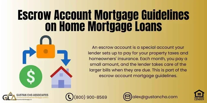 How to Get Rid of Mortgage Escrow