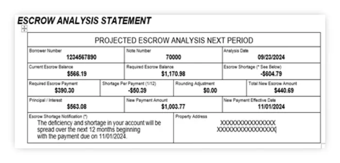 Can I Get Rid of Escrow on My Mortgage