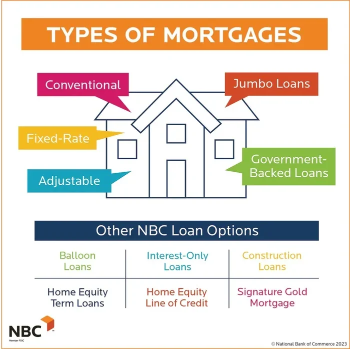 Should I Remove Escrow From My Mortgage What to Know